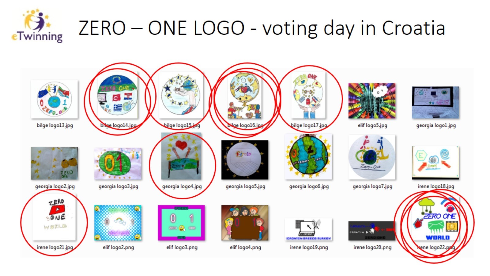 eTwinning project Zero-One